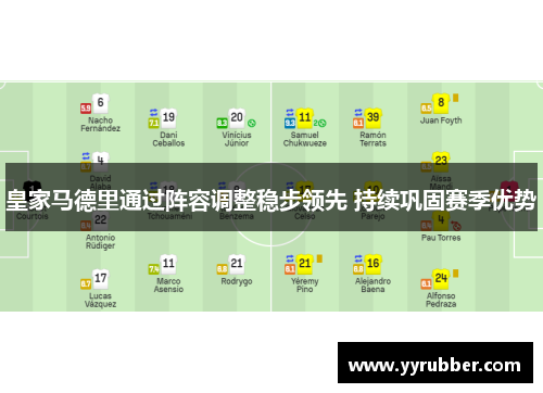 皇家马德里通过阵容调整稳步领先 持续巩固赛季优势