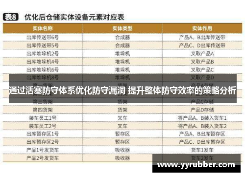 通过活塞防守体系优化防守漏洞 提升整体防守效率的策略分析